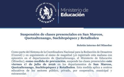 Insivumeh rectifica a 7.4 la magnitud del sismo; Mineduc suspende clases presenciales en cuatro departamentos.