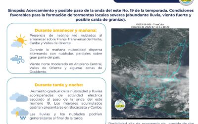 Insivumeh advierte lluvias intensas y posibles tormentas severas para este martes 14 de julio