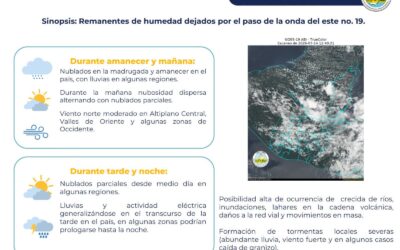 Persisten lluvias y riesgo de tormentas severas este 15 de julio, advierte Insivumeh