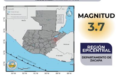 Sismo de magnitud 3.7 en Zacapa