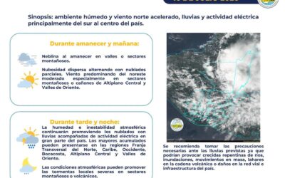 Insivumeh pronostica lluvias con actividad eléctrica para este jueves en gran parte de Guatemala