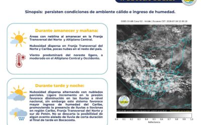 Insivumeh pronostica ambiente cálido con ingreso de humedad para este viernes