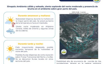 Insivumeh pronostica ambiente cálido y soleado para este sábado con posibilidad de lluvias aisladas