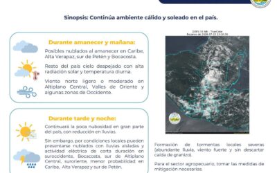 Insivumeh prevé ambiente cálido y soleado con lluvias aisladas este 23 de julio