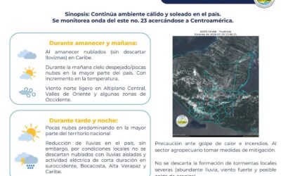 Insivumeh pronostica ambiente cálido y reducción de lluvias para este viernes