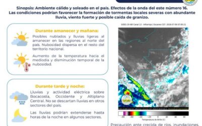 INSIVUMEH advierte sobre tormentas locales severas y posible caída de granizo por Onda del Este No. 16.