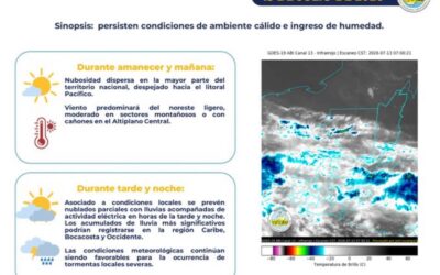 Pronóstico del Clima: Persiste Ambiente Cálido e Ingreso de Humedad para este 13 de Julio.