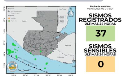 Insivumeh reporta 37 sismos en las últimas 24 horas