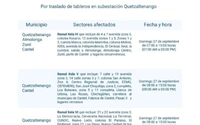 Anuncian corte en tres ramales de Xela por solicitud del INDE