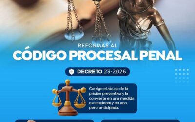 Congreso aprueba el Decreto 23-2026 para reformar el Código Procesal Penal y limitar el uso de la prisión preventiva