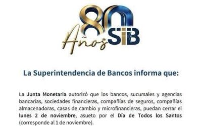 Junta Monetaria autoriza asueto bancario para el lunes 2 de noviembre por el Día de Todos los Santos