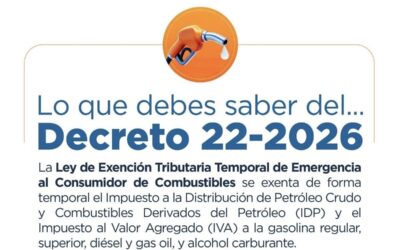 SAT se declara lista para aplicar la exención temporal de IVA e IDP a los combustiblesLa Superintendencia de Administración