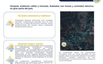 INSIVUMEH: Ambiente cálido y lluvias con actividad eléctrica este 14 de octubre