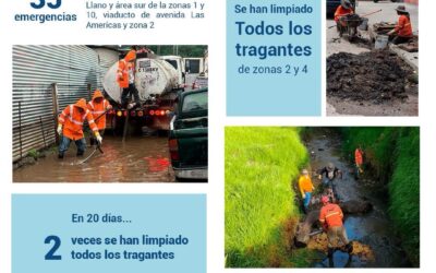 Reportan avances en limpieza de drenajes por lluvias en Xela