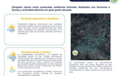 Insivumeh pronostica lluvias y actividad eléctrica este jueves por ingreso de humedad